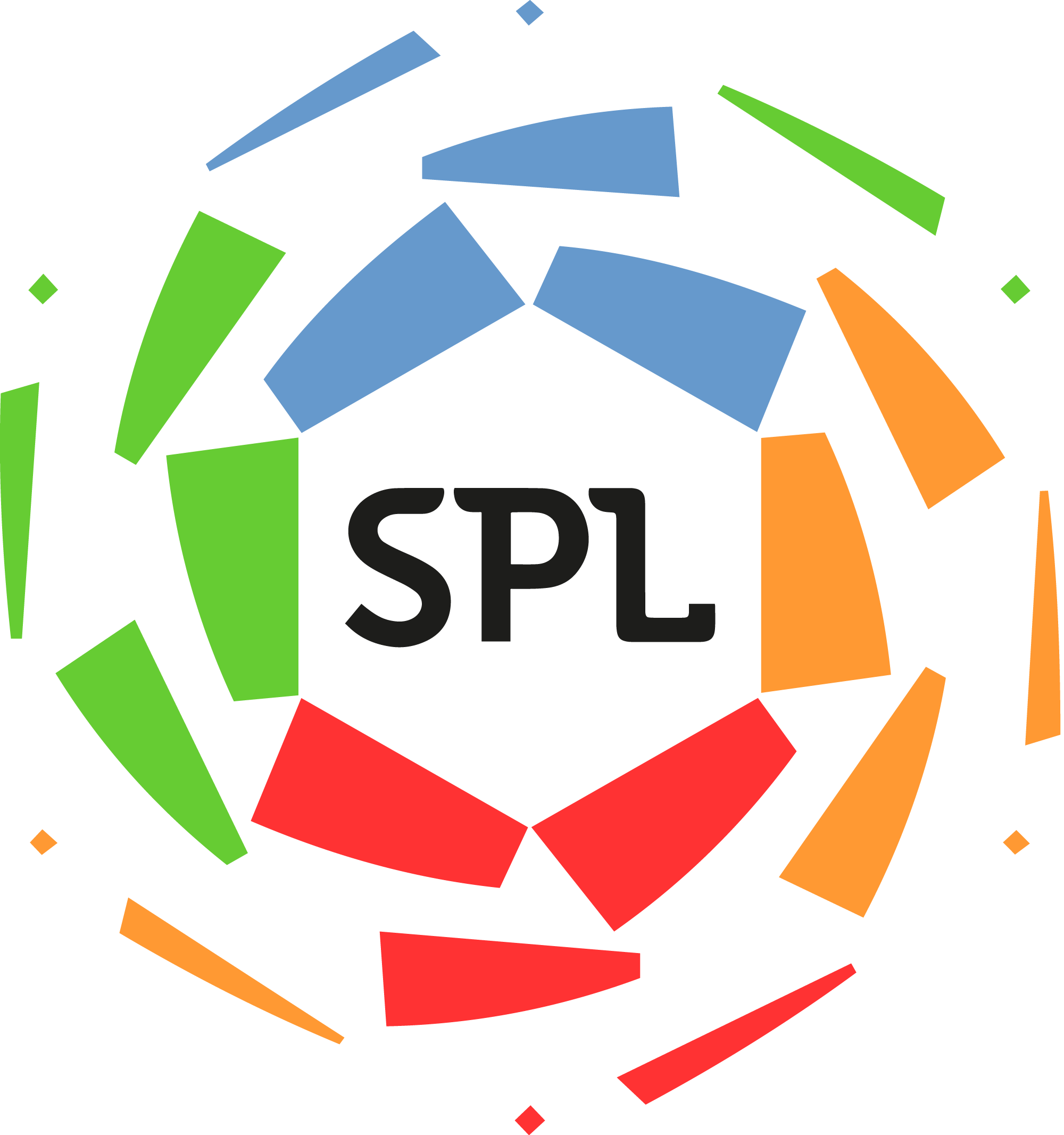 SPL